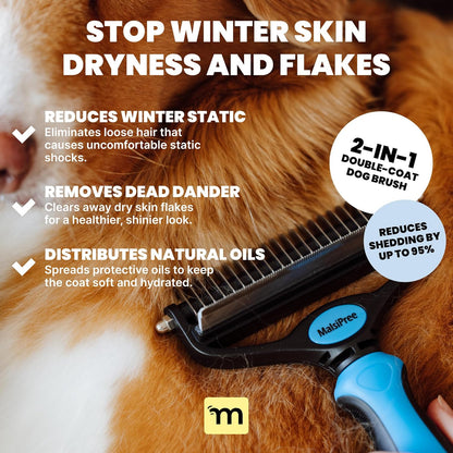 Professional Dog Grooming Brush for Shedding - Large 2-in-1 Deshedding Tool and Undercoat Rake with Dematting Comb for Medium to Large Double-Coated Breeds - Blue