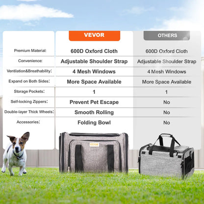 VEVOR Cat Carrier with Wheels, Tiktokshopblackfriday, Airline Approved Rolling Pet Carrier with Telescopic Handle and Shoulder Strap, Dog Carrier with Wheels for Pets, with 1 Folding Bowl
